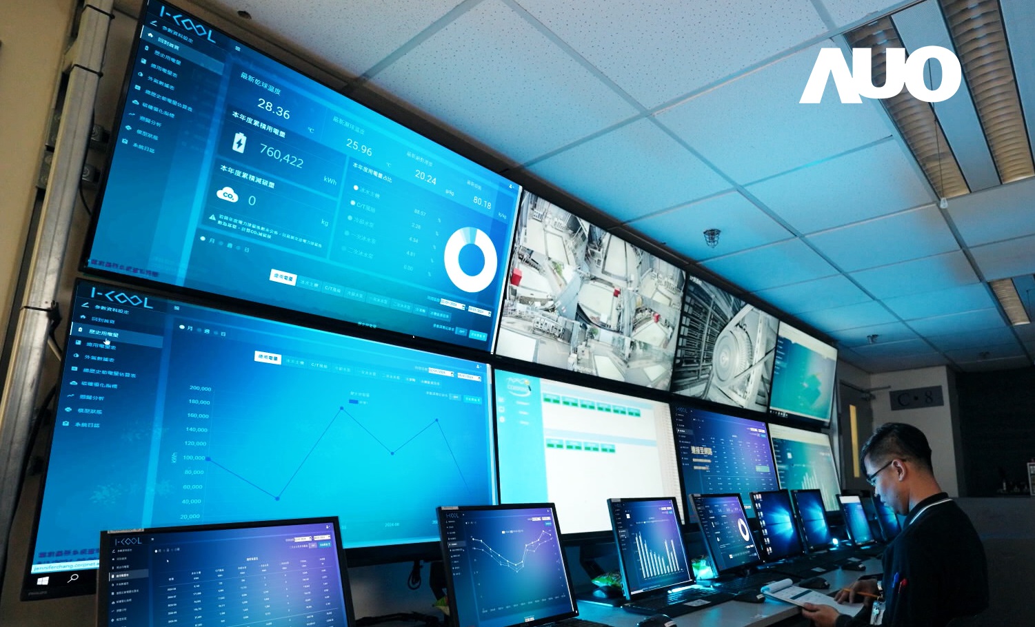 开云电竞数位CRYOLEAP冰水系统智能节能解决方案，采用AI智能控制技术及预测性维护，根据设备的运行状态实时调整参数，避免设备过度运行，协助企业有效规划能源运用