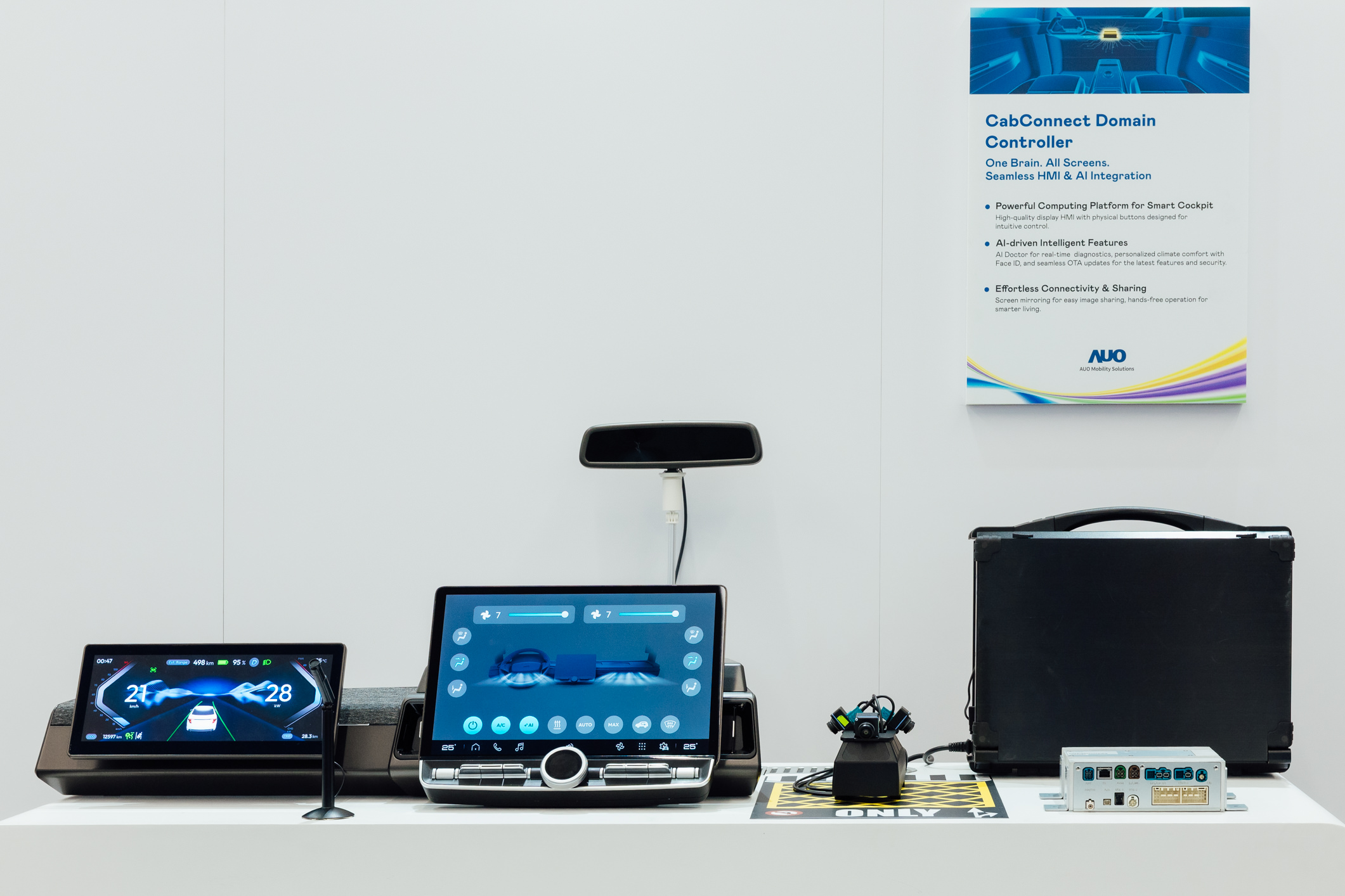 智慧座舱域控平台支持CDC、分区架构并整合AI运算模块，可同时控制多个车内显示器、传感器与装置，搭配AI实时诊断，结合温度舒适控制与脸部辨识，调整座舱环境，提升安全与舒适。